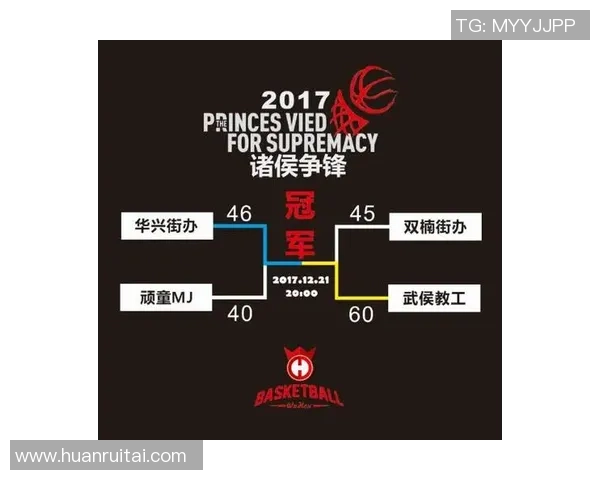 成都篮球队灵活性分析与其他球队的全面对比探讨